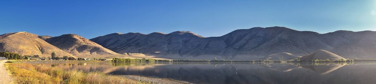 Panoramic view of lake and mountains against clear blue sky