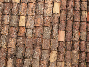 Full frame shot of roof tile