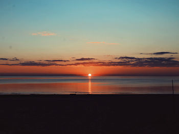 Scenic view of sea at sunset