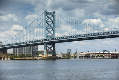 View of suspension bridge over river