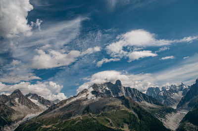 Panoramic view of snowcapped mountains against sky