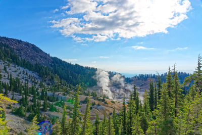 Panoramic view of landscape against sky