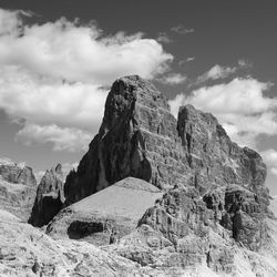 Low angle view of rock formation against sky