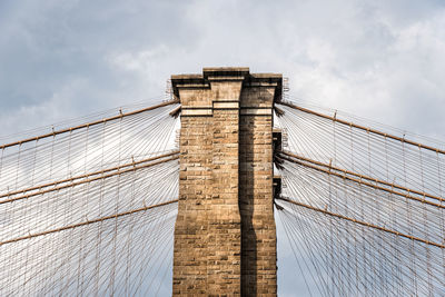 Brooklyn bridge in nyc