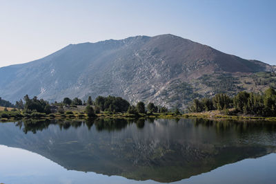 Scenic view of lake and mountains against clear sky