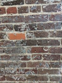 Full frame shot of brick wall