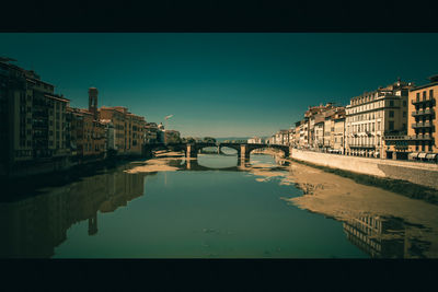 Reflection of buildings in water