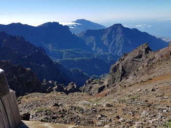 Scenic view of mountains against sky