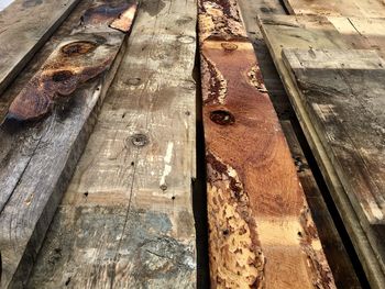 Close-up of rusty wood