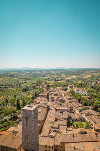 Aerial view of landscape against clear sky