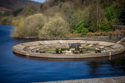 High angle view of swimming pool