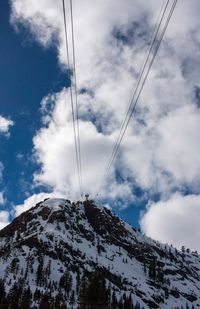 Low angle view of snow covered mountain against sky