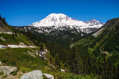 Scenic view of snowcapped mountains against clear sky