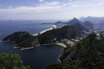 High angle view of bay against sky