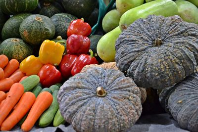 Full frame shot of pumpkins