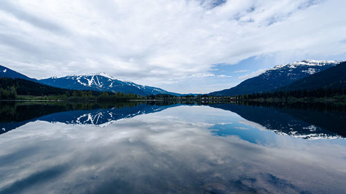 Scenic view of lake by snowcapped mountains against sky