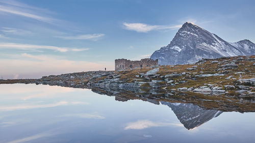 Reflection of snowcapped mountain against sky