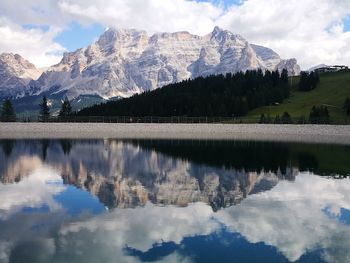 Panoramic view of lake and mountains against sky