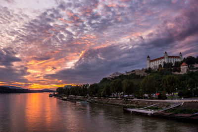 Scenic view of river against cloudy sky