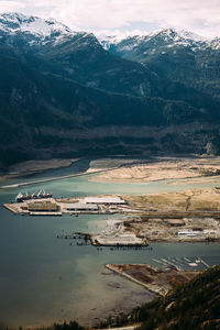 Scenic view of lake by mountains