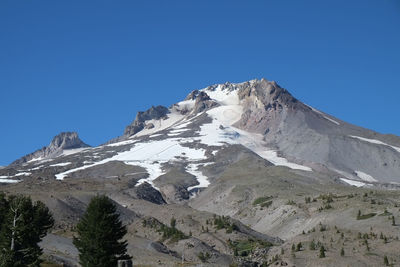 Low angle view of snowcapped mountains against clear blue sky