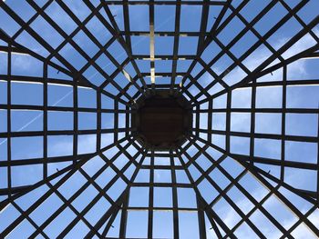 Directly below shot of skylight against sky