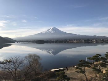 Scenic view of lake by snowcapped mountains against sky