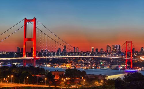 View of suspension bridge at sunset