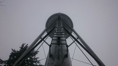 Low angle view of built structure against clear sky