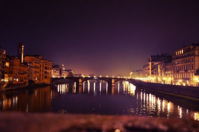 Bridge over river at night