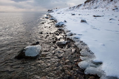 Scenic view of frozen sea against sky