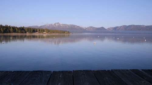 Scenic view of lake against clear sky