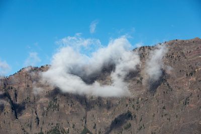 Panoramic view of majestic mountains against sky