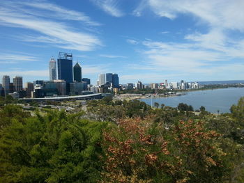 Panoramic view of city and buildings against sky