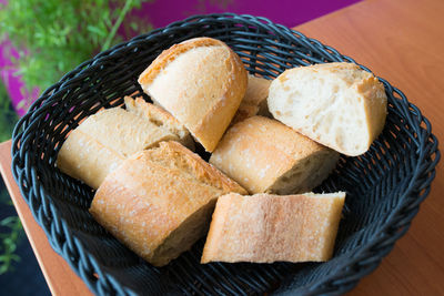 Close-up of bread in basket on table