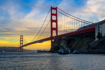 View of suspension bridge against cloudy sky