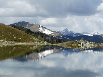 Scenic view of lake by snowcapped mountains against sky