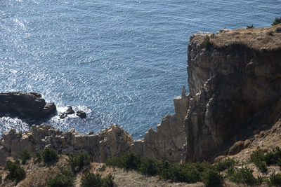 High angle view of rock formation by sea