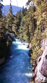 Scenic view of river against sky