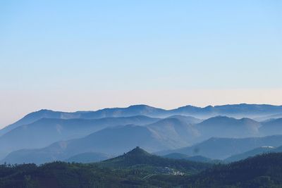 Scenic view of mountains against clear sky