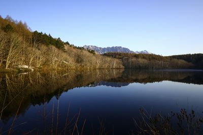 Scenic view of lake against clear blue sky