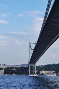 Bridge over river against cloudy sky