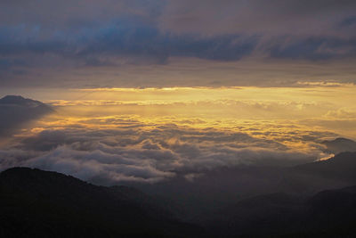 Aerial view of cloudscape during sunset
