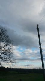 Scenic view of field against cloudy sky