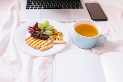 High angle view of breakfast on table