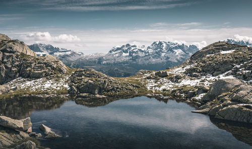 Scenic view of snowcapped mountains against sky