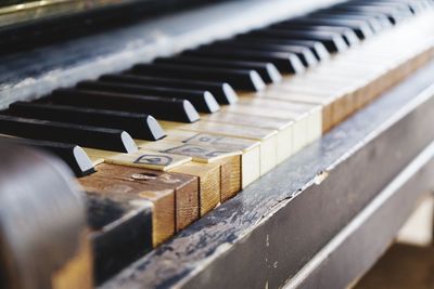 Close-up of piano keys