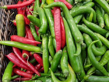 Full frame shot of green chili peppers