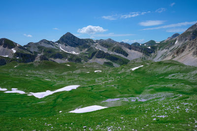 Extended overview of the mountains of the abruzzo lake