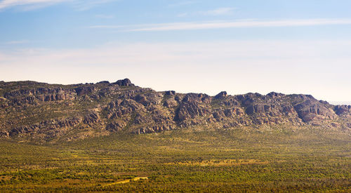 Scenic view of land against sky